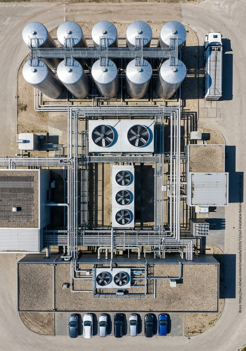 Nieuwe vaardigheden voor CO₂-afvang